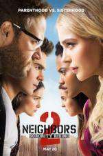 Watch Neighbors 2: Sorority Rising M4ufreemovies