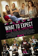 Watch What to Expect When You're Expecting M4ufreemovies