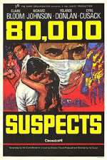 Watch 80,000 Suspects M4ufreemovies