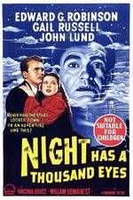 Watch Night Has a Thousand Eyes M4ufreemovies