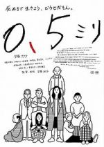 Watch 0.5 Mm M4ufreemovies