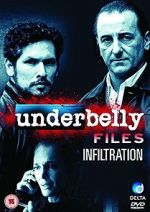 Watch Underbelly Files: Infiltration M4ufreemovies
