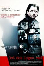 Watch What No One Knows M4ufreemovies