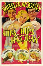 Watch Hips, Hips, Hooray! M4ufreemovies