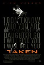 Watch Taken M4ufreemovies