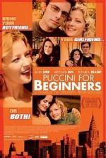 Watch Puccini for Beginners M4ufreemovies