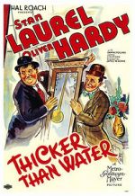 Watch Thicker Than Water (Short 1935) M4ufreemovies