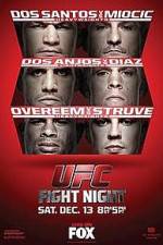 Watch UFC Fight Night Dos Santos vs Miocic M4ufreemovies