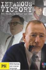 Watch Infamous Victory: Ben Chifley's Battle for Coal M4ufreemovies
