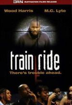 Watch Train Ride M4ufreemovies