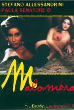 Watch Malombra M4ufreemovies