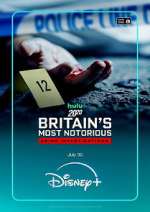 Watch 20/20 Britain\'s Most Notorious Crime Investigations M4ufreemovies