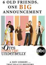 Watch Notes from the Underbelly M4ufreemovies