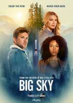 Watch Big Sky M4ufreemovies