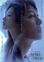 Watch Find Me in Your Memory M4ufreemovies