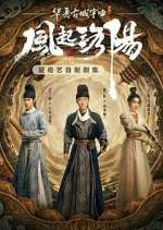 Watch Luoyang M4ufreemovies