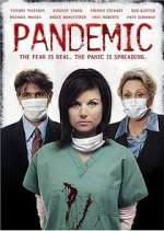 Watch Pandemic M4ufreemovies
