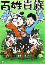 Watch Hyakushou Kizoku M4ufreemovies