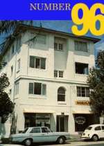 Watch Number 96 M4ufreemovies