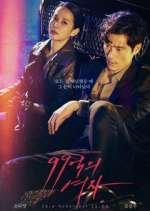 Watch Woman of 9.9 Billion M4ufreemovies