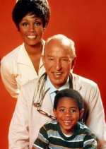 Watch Julia M4ufreemovies